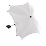 Blanco x2 +118,00 €