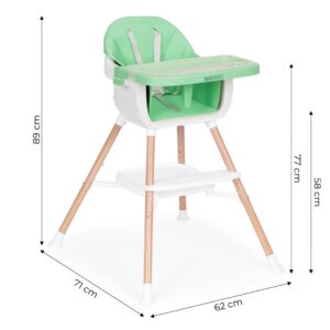 trona ecotoys dimensiones